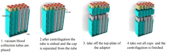 Centrifugadora médica CTK80R 4000rpm para separar los tubos 80 Vacutainers de la sangre