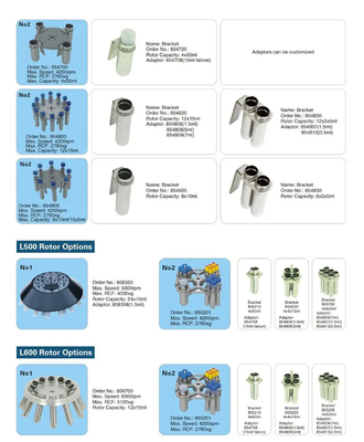 Precio de fábrica Velocidad máxima 5000 rpm Centrífuga clínica de laboratorio para hospital de laboratorio