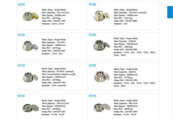 Centrífuga Refrigerada de Alta Velocidad con 25000RPM 50560XG y Capacidad de 6x100ml para Separación de ADN/ARN y Células